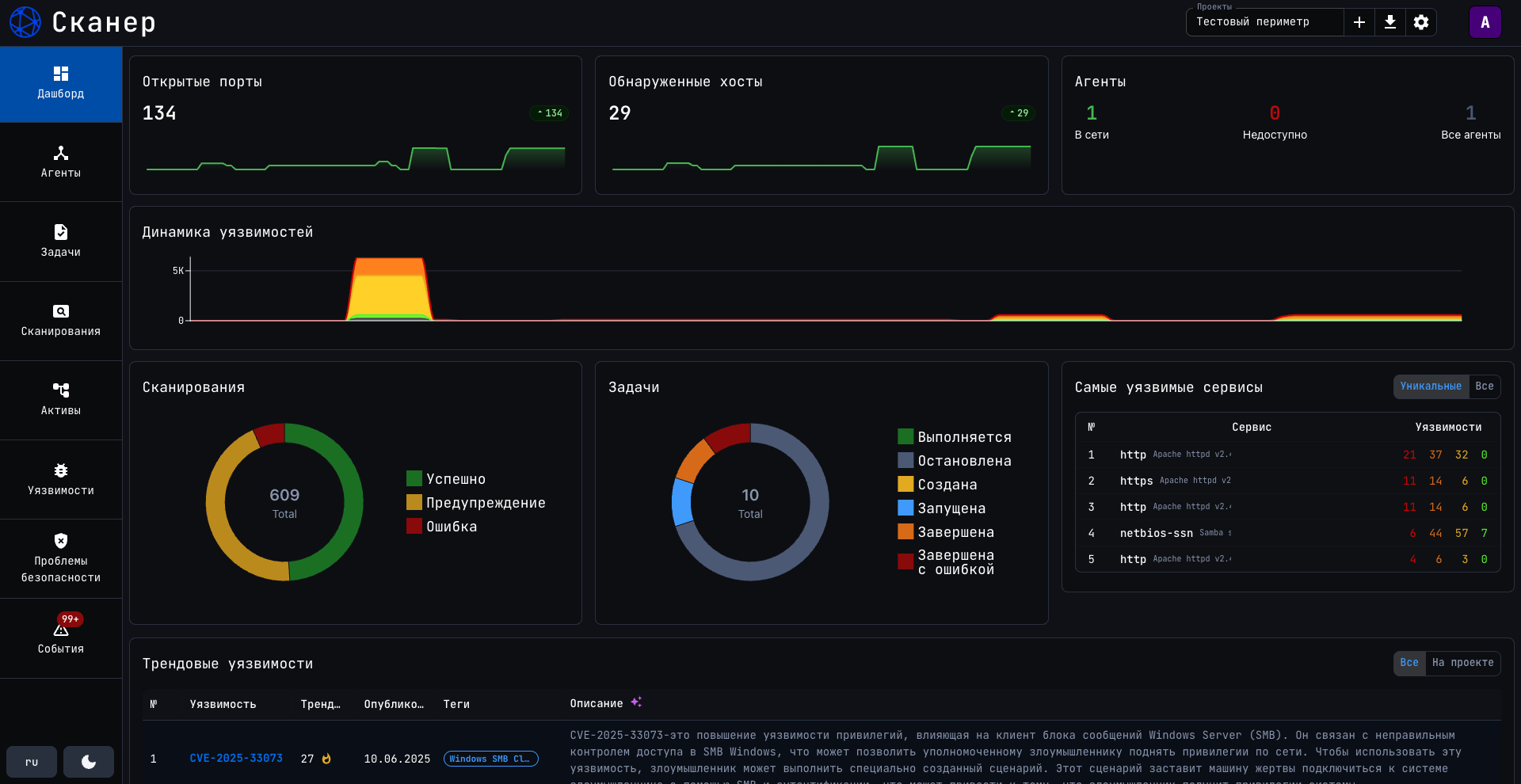 Scanner Dashboard